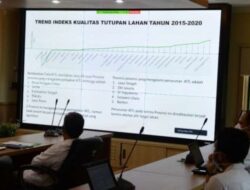 Kementerian LHK Membimbing 1.979 Pelajar untuk Menjadi Generasi yang Peduli terhadap Lingkungan