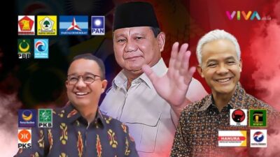 Prabowo-Gibran Menang dengan 40,2% Suara, Ganjar-Mahfud 30,1%, dan Anies-Cak Imin 24,4%