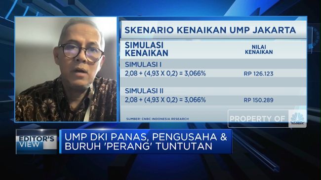 Apakah Kenaikan UMP 2024 sebesar 15% Akan Mendorong Investor untuk Melarikan Diri dari Buruh yang Semakin Menuntut?