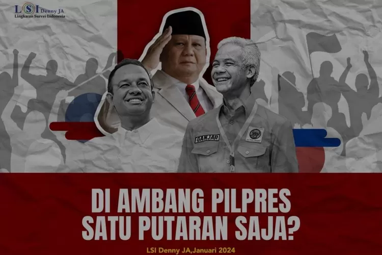 Elektabilitas Prabowo-Gibran di Usia 30 Tahun ke Bawah Melampaui 55%, Menurut LSI Denny JA